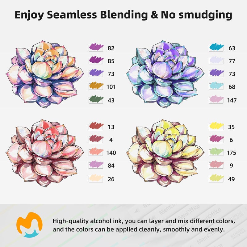 MemOffice 80 Colors Dual Tip Artist Alcohol Markers Set with Carrying Case - Perfect for Coloring, Drawing, Sketching, Card Making and Illustration - Perfect for Adults - Image 3